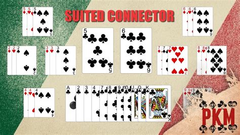 Suited Connectors .
